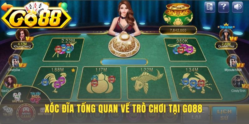 Tìm hiểu về trò xóc đĩa trực tuyến dễ dàng